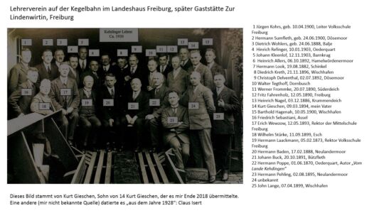I001 - ca. 1930 Freiburg Kehdinger Lehrerverein Namenzuordnung